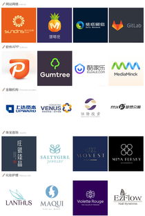 塑造品牌灵魂 从标志设计到企业形象策划的全方位指南